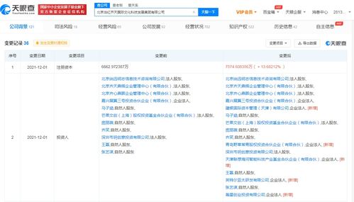 小米入股張藝謀VR公司 數(shù)字內(nèi)容制作服務(wù)新布局，注冊(cè)資本增至約7574.61萬人民幣