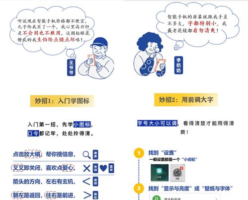 人民城市人民建 跨越數(shù)字鴻溝，構(gòu)建溫情社會(huì)——以上海中老年人數(shù)字健康服務(wù)利用困境與對(duì)策為例