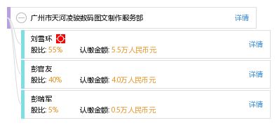 廣州市天河凌駿數(shù)碼圖文制作服務(wù)部 打造專業(yè)數(shù)字內(nèi)容制作服務(wù)新標(biāo)桿